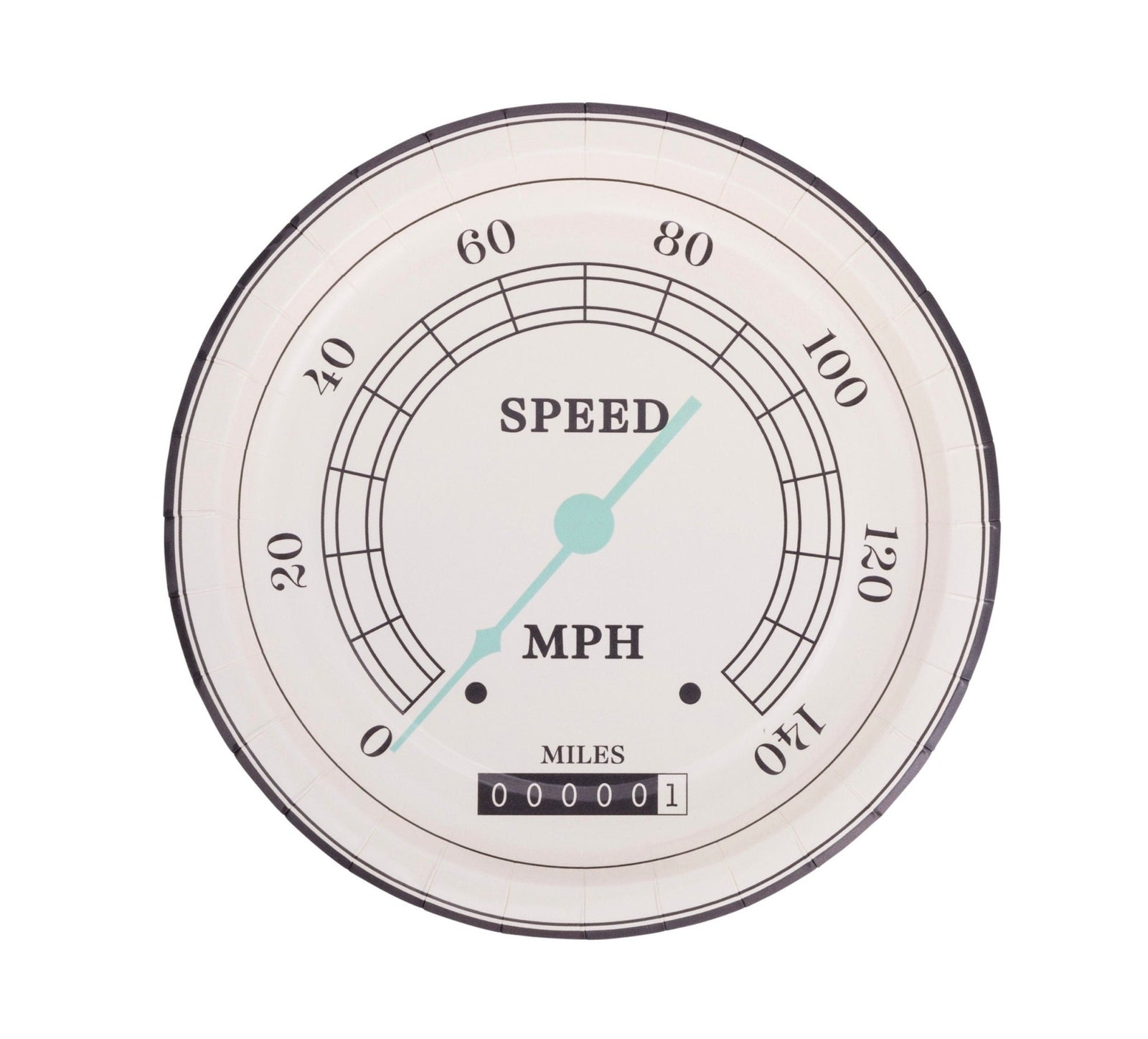 Speedometer Party Plates - Stesha Party