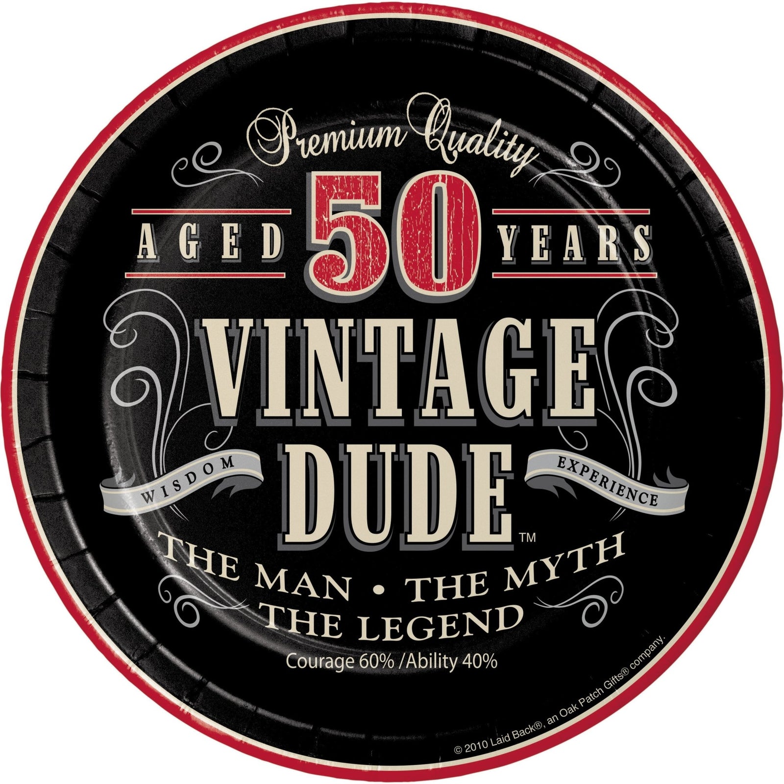 50th "Vintage Dude" Birthday Plates - Stesha Party