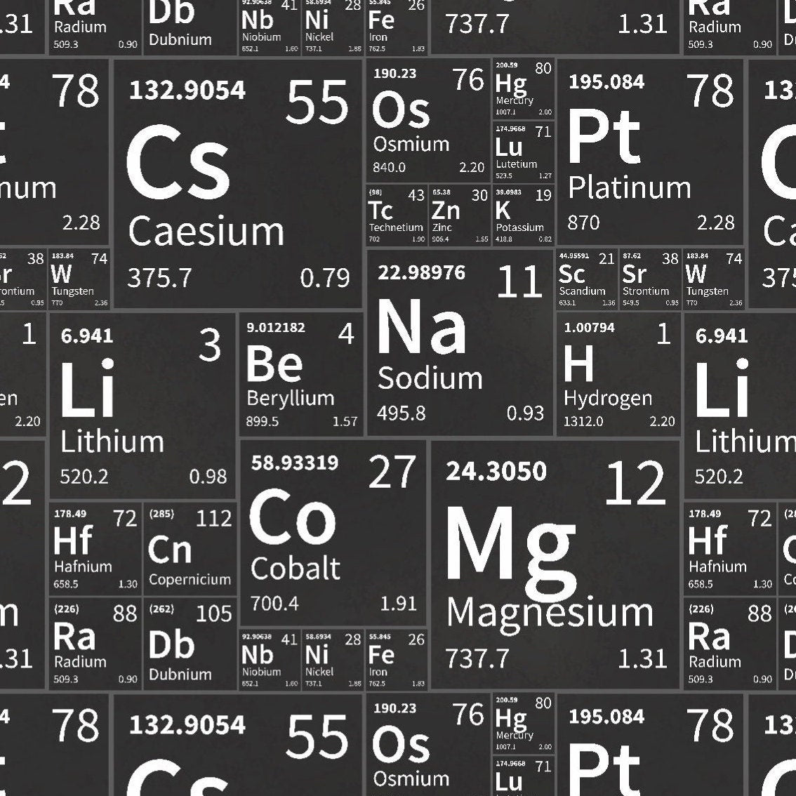 Science Gift Wrap - Stesha Party